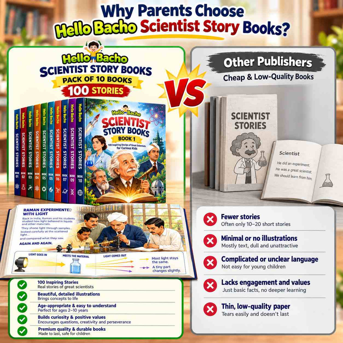 Scientist Stories- Pack of 10 Books (100 Stories)