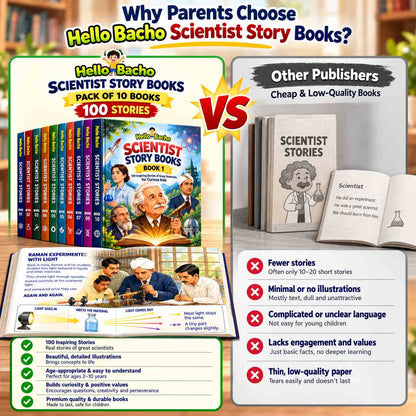 Scientist Stories- Pack of 10 Books (100 Stories)
